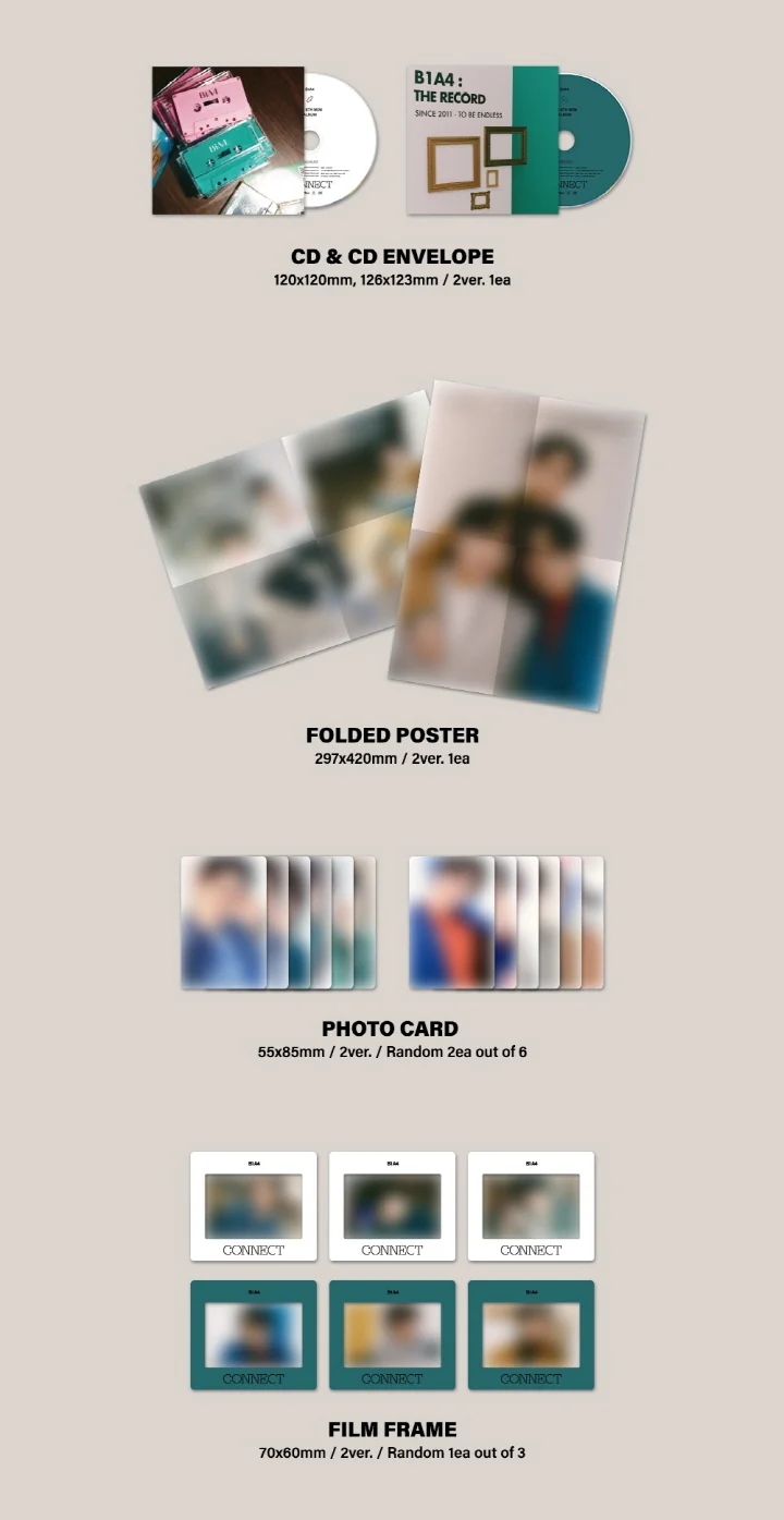 B1A4 - 8th Mini Album Connect CD+Pre-Order Benefit - Image 3