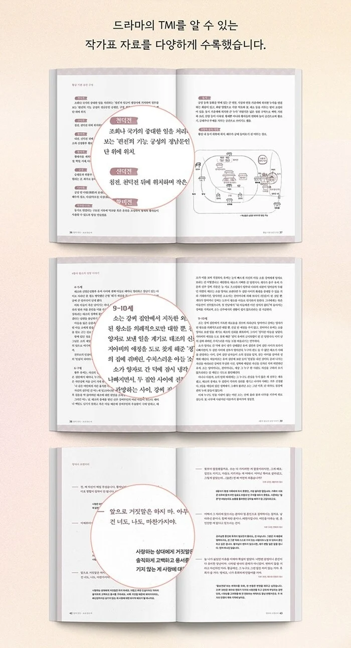 Moon Lovers: Scarlet Heart Ryeo 달의 연인 보보경심 려 TV Script Book Vol.1+2 SET - Image 6
