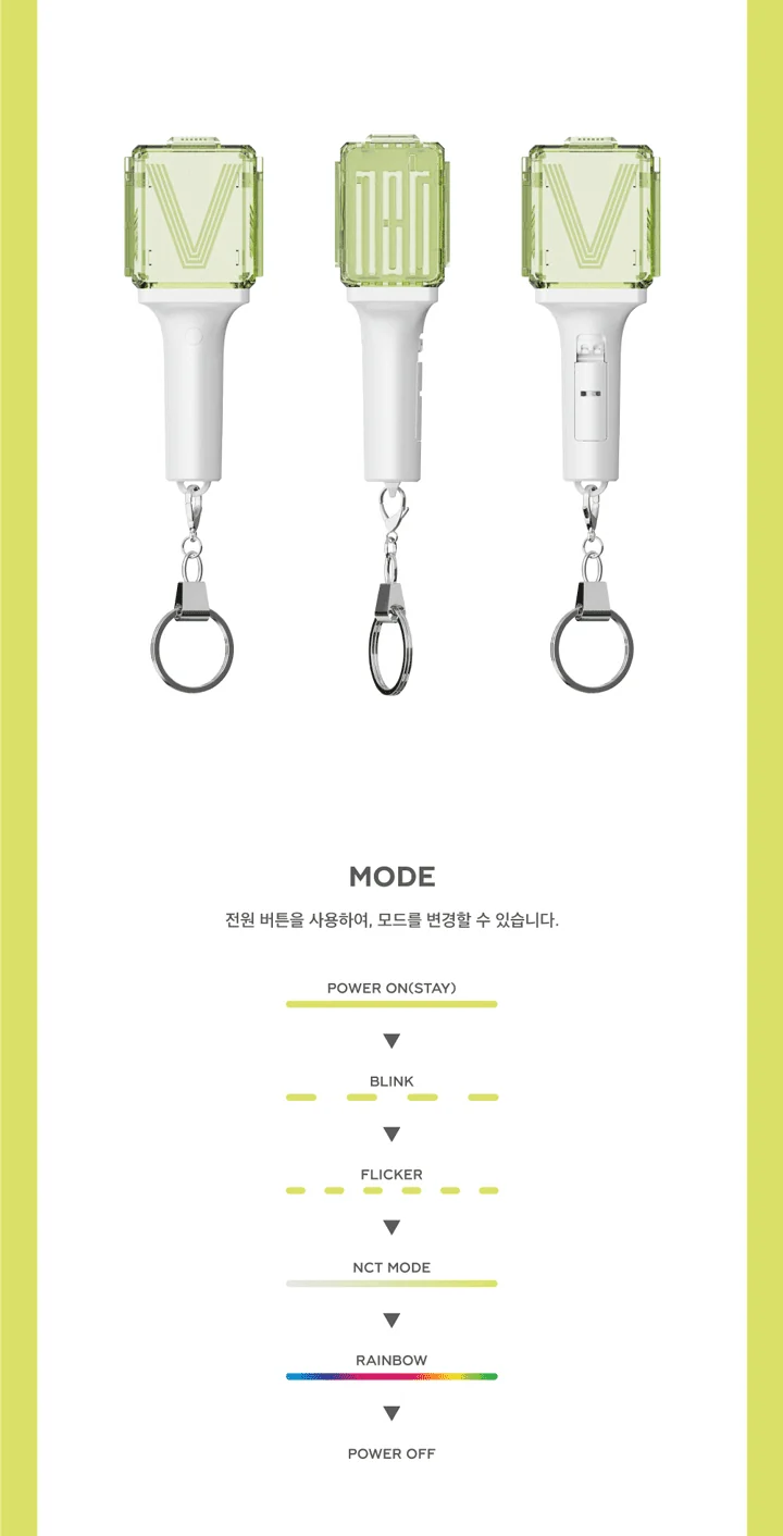 SM MINI FANLIGHT KEYRING [WayV ver.] - Image 3
