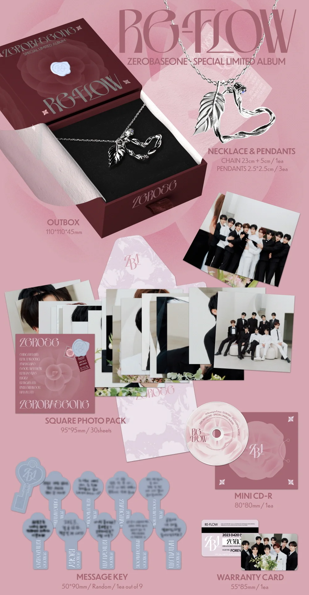 ZEROBASEONE - Special Limited Album RE-FLOW - Image 2